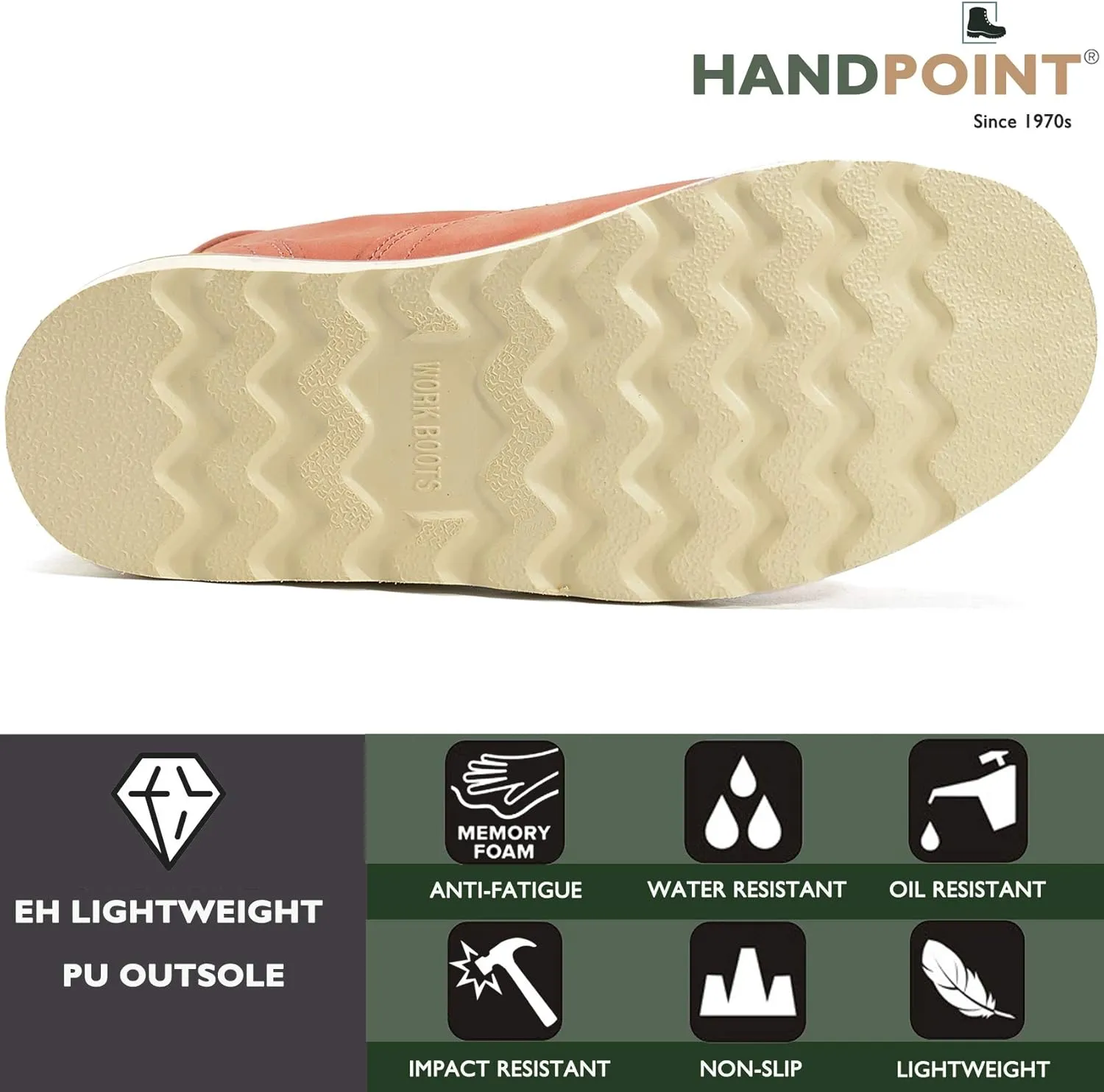HANDPOINT Work Boots for Men - 6 Inch Soft Toe Boot, Non-Slip Anti-Fatigue Wedge Sole Shoes, Water Resistant EH Safety Boots