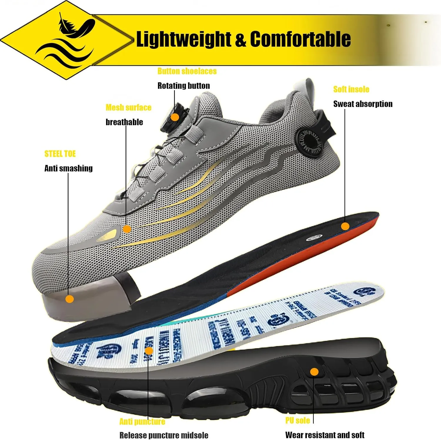 Prestivos Steel Toe Shoes for Men Women Work Safety Air Cushion Shoes Anti-Slip Lightweight Puncture Comfortable Composite Evontiras Steel Toe Casual Sneakers