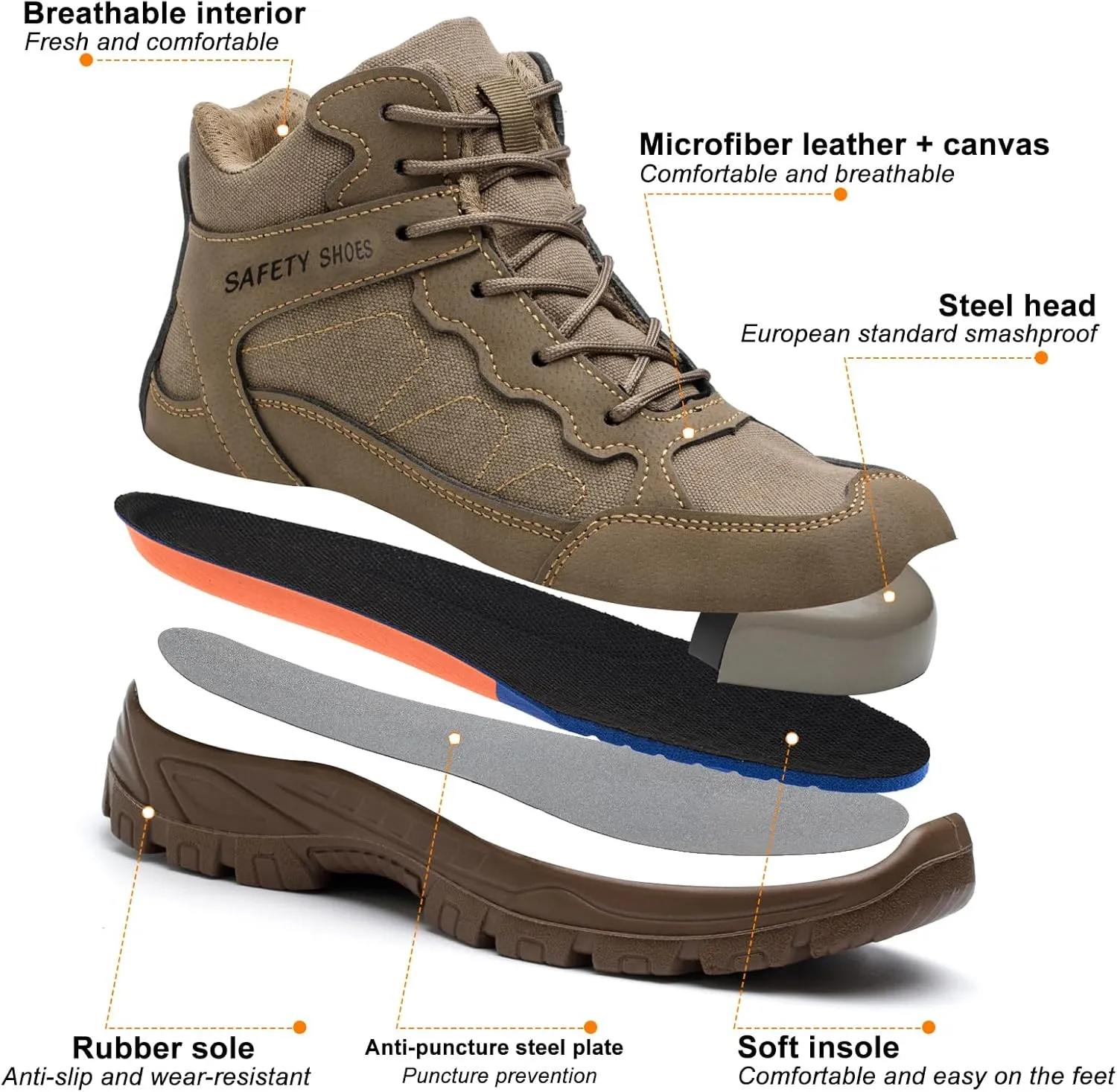 Steel Toe Work Boots for Men, High Top Composite Toe Safety Boots, Ultra-fiber & Canvas Upper, Lace-up, Indestructible Construction Industrial Safety Shoes