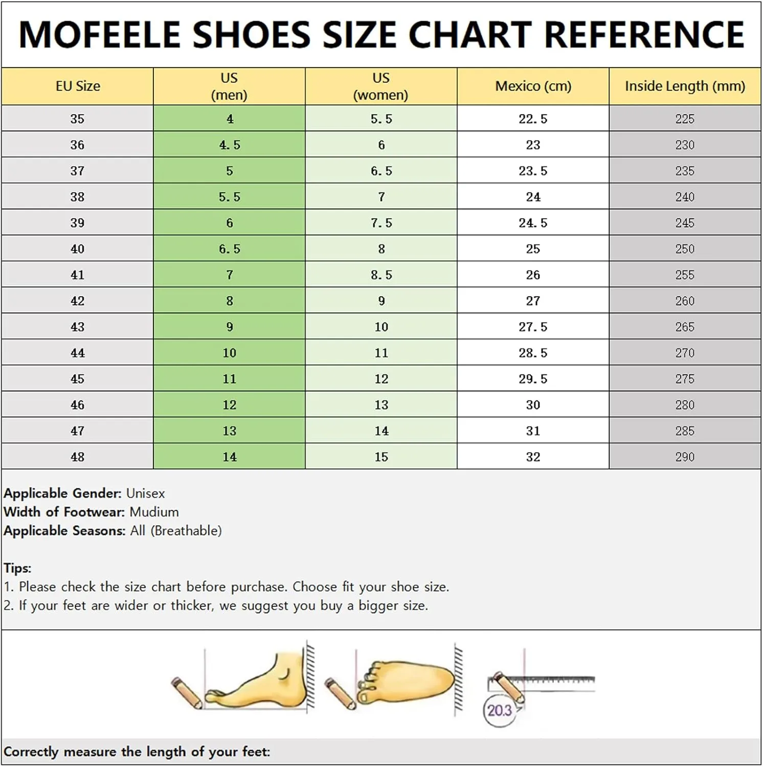 Steel Toe Work Boots for Men, High Top Composite Toe Safety Boots, Ultra-fiber & Canvas Upper, Lace-up, Indestructible Construction Industrial Safety Shoes