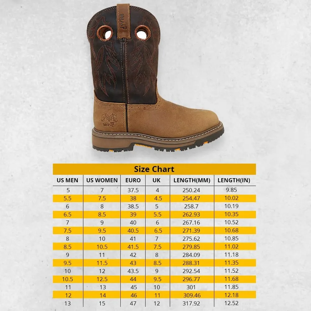 Wolf Leather Work Boots for Men - Slip Resistant, Insulated, Construction Mens Work Boots - Composite Toe